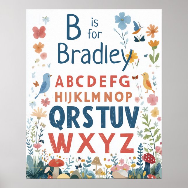 Personlig Namn Pojke Nursery Alphabet Poster (Framsidan)