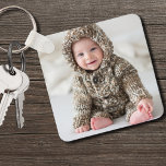 Personlig Newborn Baby Keepsaké Photo Nyckelring<br><div class="desc">Skapa din egen personlig med den här anpassningsbarnas fotonyckelkedja, perfekt för att fira speciella ögonblick eller minne. Oavsett om det är ett foto från nyfödd bebis, familj, vänner, husdjur eller ett minnesvärt tillfälle kan du göra det själv genom att lägga till dina favoritfoton på ena eller båda sidorna. Denna mångsidiga...</div>