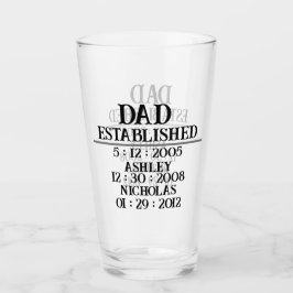 Personlig pappa Östra fars dag 2024 Glaskopp