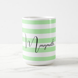 Personlig Pastel Grönt Rand Kaffemugg