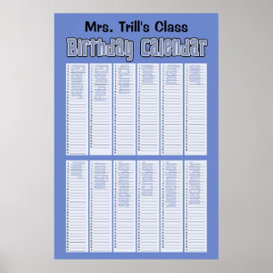 Personlig Perpetual Birthday Calendar Poster
