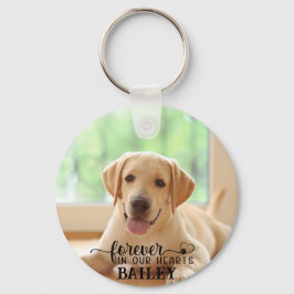 Personlig Pet Memorial 2 Photo Namn Heart Tass Nyckelring