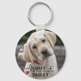 Personlig Pet Memorial 2 Photo Namn Heart Tass Nyckelring
