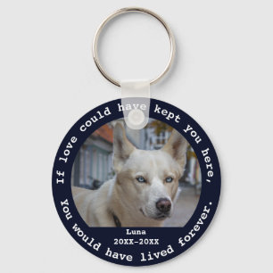 Personlig Pet Memorial Photo, namn och år Nyckelring