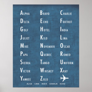 Personlig Phonetic Military Alphabet blue Poster