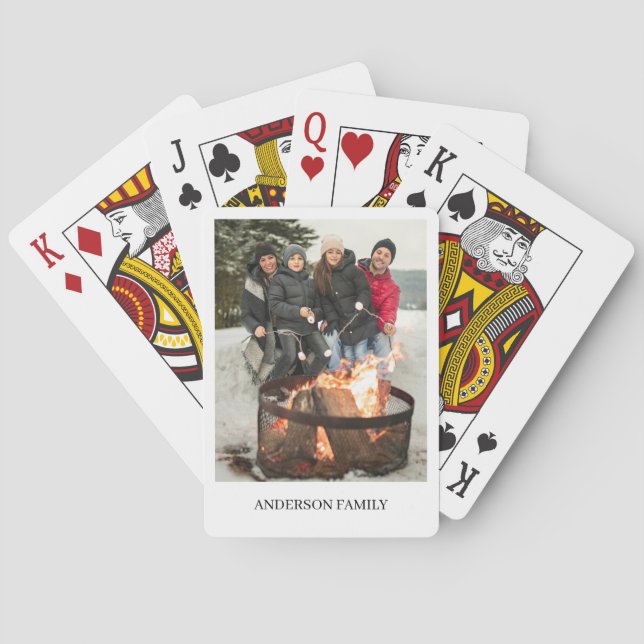 Personlig Photo Casinokort (Baksidan)
