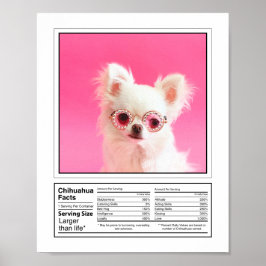 Personlig Photo Hund aveln Facts Chihuahua Poster