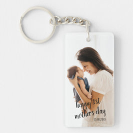 Personlig Photo och Text Mamma