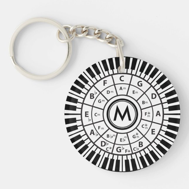 Personlig Piano Nycklar Circle of Fifths (Framsidan)