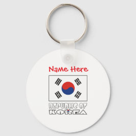 Personlig Republik Korea Rund Aluminium Nyckelring