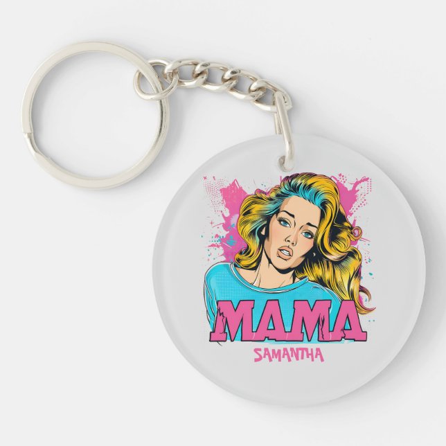 Personlig Retro Mamma artikel 20 (Framsidan)
