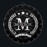 Personlig ritbord med vintagens vapensköld monogra darttavla<br><div class="desc">Personlig ritbord med monogram för vapensköld av vintage. Lägg till din egen familj namn, efternamn, namn, citat osv. Utformning av en stressad lagerkrans med stjärnor och elegant. Anpassningsbar som hänger på spellyspel för bästa vänner, familj, nygifta, bröllop par, medarbetare, chef, medarbetare, morbror, morfar, barn. Coolans väggdekoder för party, kontor, sjö...</div>