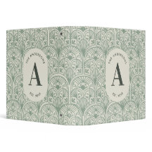Personlig Salvia Grön Monogram Elegant Familj