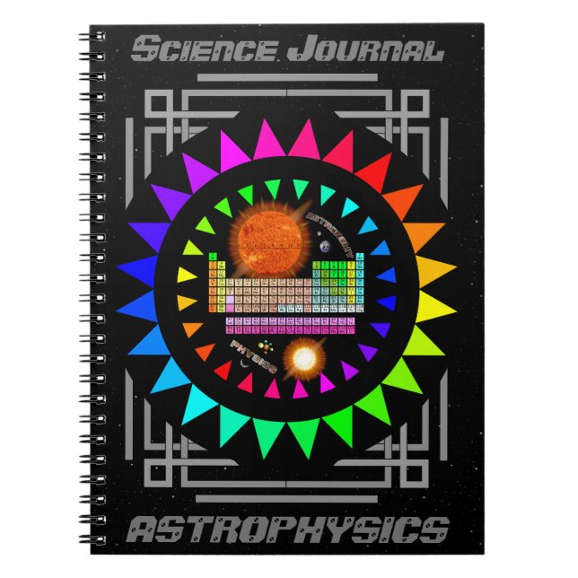 Personlig Science Journal Astrofysics bärbar dator Anteckningsbok (Framsidan)