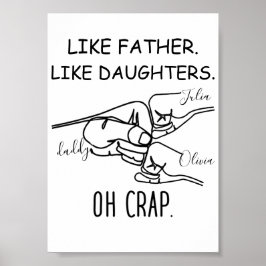 Personlig som far som döttrar poster