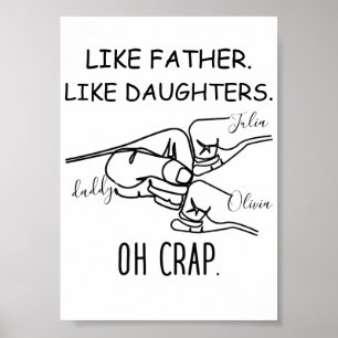 Personlig som far som döttrar poster