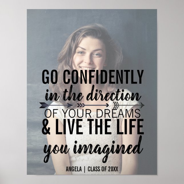 Personlig Studenten fotocitattecken Poster (Framsidan)