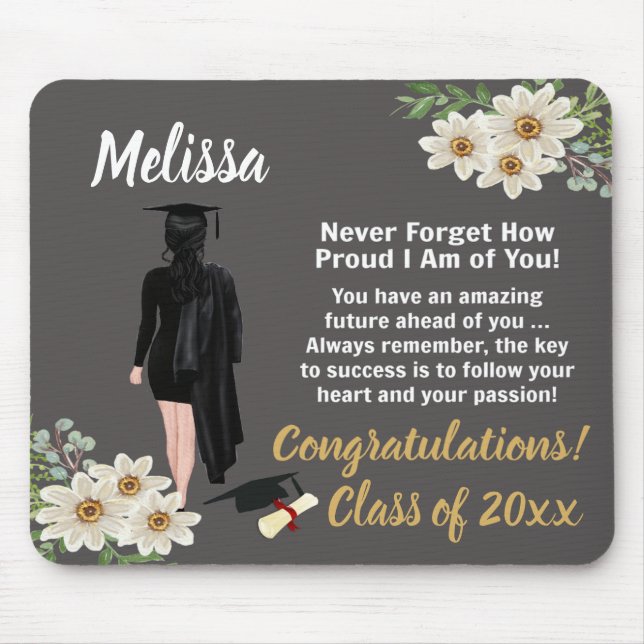 Personlig Studenten Keepsaké Musmatta (Framsidan)