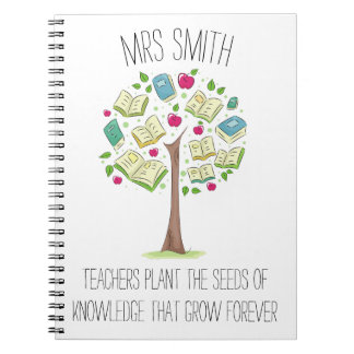 Personlig Teacher Gift Note Bok Anteckningsbok