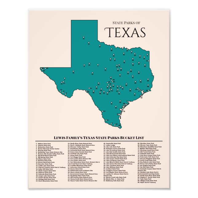 Personlig Texas State Park Bucket List Karta Fototryck (Framsidan)