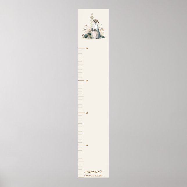 Personlig tillväxtkarta för skogsvarelderutter poster (Framsidan)