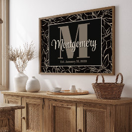 Personlig tryckt årsdagspresent med efternamn poster