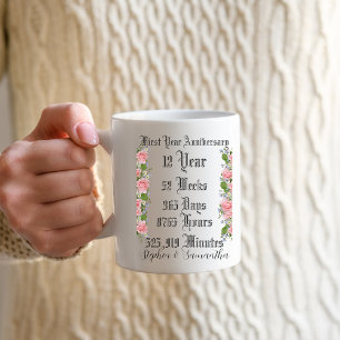 Personlig typografi för första årsjubileum kaffemugg
