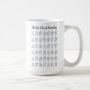 Personlig Ukulele Chord Charts Blå flotta Kaffemugg