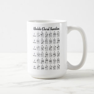 Personlig Ukulele Chord Charts Uke Chords Black Kaffemugg
