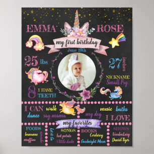 Personlig Unicorn First Birthday Poster