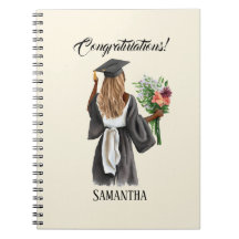 Personlig Vattenfärg Studenten (13)