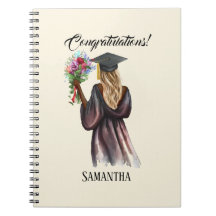 Personlig Vattenfärg Studenten (14)