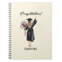 Personlig Vattenfärg Studenten (8)