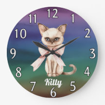 Personlig Vattenfärgsfoto och Namn vägg