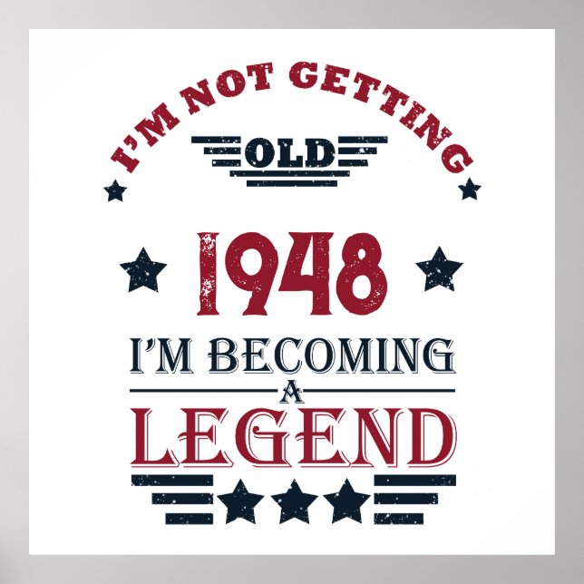 Personlig vintage 75:e födelsedag poster (Framsidan)