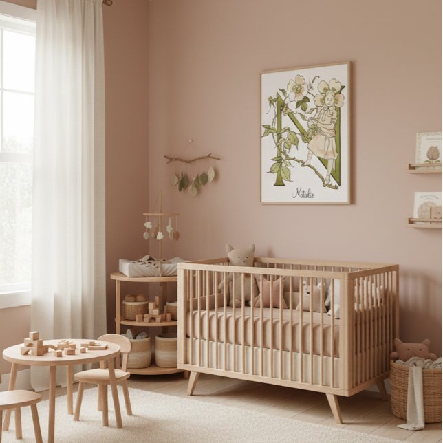 Personlig Vintage Alphabet Brev N Poster (Skapare uppladdad)