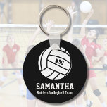 Personlig Volleyball Player-nummer, Namn, team Nyckelring<br><div class="desc">Den här Volleyball-designen i personligen har en svart och vit volleyball med ditt favoritnummer, namn och team namn. Ändra bakgrunden till färg så att den matchar ditt team färger - klicka bara på anpassa och sedan på den lilla öga-pipetten. Detta gör en underbar minneskeepsaké för spelare, tränare och fläkt. Ta...</div>