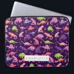 Personlig Watercolor Dinosaur Mönster Rosa Kids Laptop Fodral<br><div class="desc">Personlig Watercolor Dinosaur Mönster Rosa Lila Girls Kids bärbar dator Fodral. Vattenfärgsdinosaurier i grönt,  rosa och lila på mörkens lila-bakgrund. www.SamAnnDesigns.com</div>