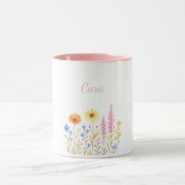 Personliga kaffemuggar, Cara Namn Mugg