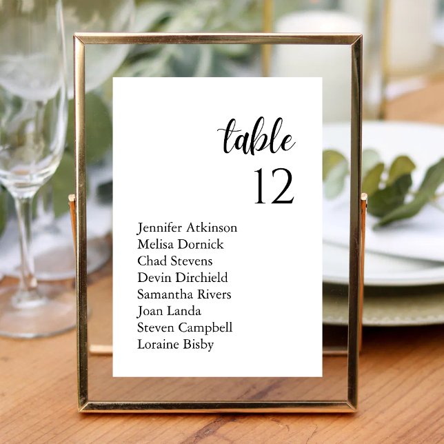 Personliga klassiska serif bröllopsgästnamn bordsnummer (Personalized classic serif table number with guest names adds elegant, tailored seating.)