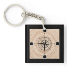 Personliga nyckelringar för varje Stil