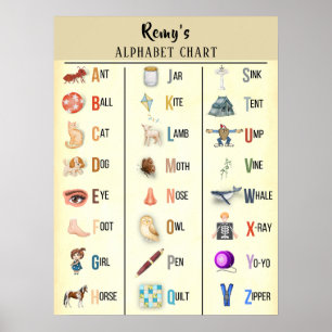 Personligen Alfabet Chart Poster