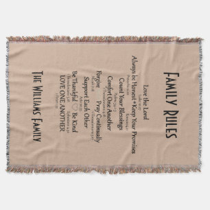 Personligen Bible Verse Family Regler Mysfilt