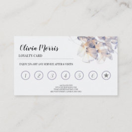 Personligen har fyllt i förmånskort  visitkort