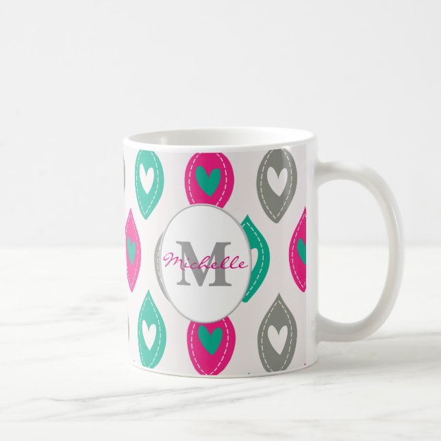 Personligen Mönster Kaffemugg (Höger)