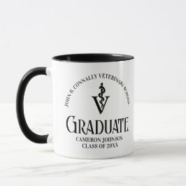 Personligen Studenten i veterinärskolan Mugg