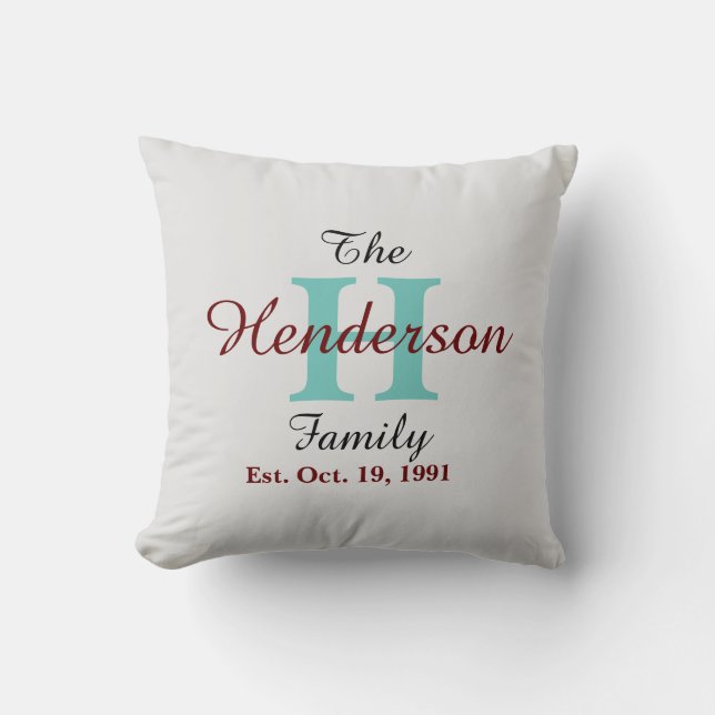 Personligens familj Etablerad Namn Initial Grått Kudde (Framsida)