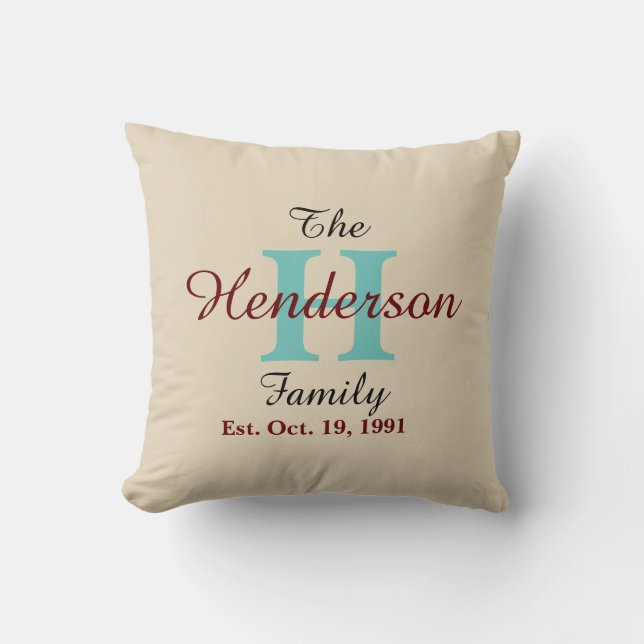 Personligens familj Etablerad Namn & initial Kudde (Framsida)