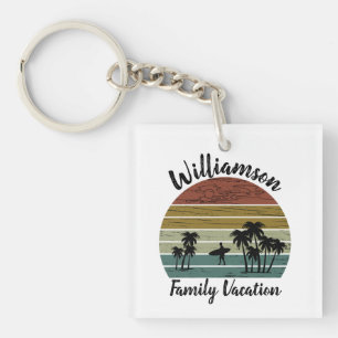 Personligens familjerester