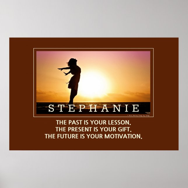Personligens FRAMTIDA MOTIVERINGSinspirationsoffer Poster (Framsidan)